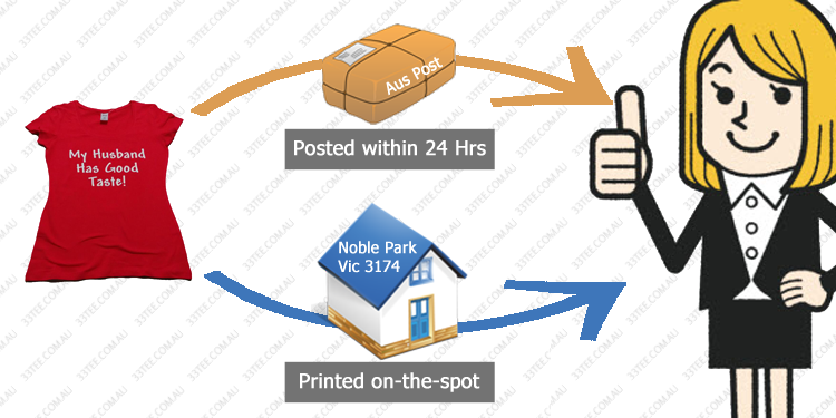 Delivery Options