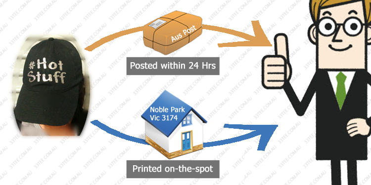 Delivery methods for personalised caps